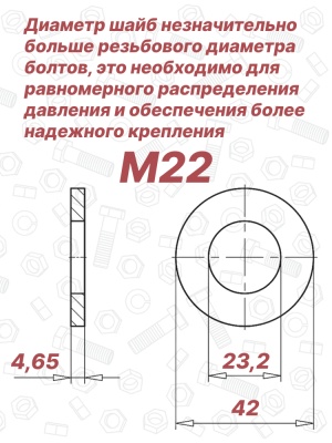 Шайба увеличенная М22 DIN 25201 Nord-Lock SP оцинкованная сталь